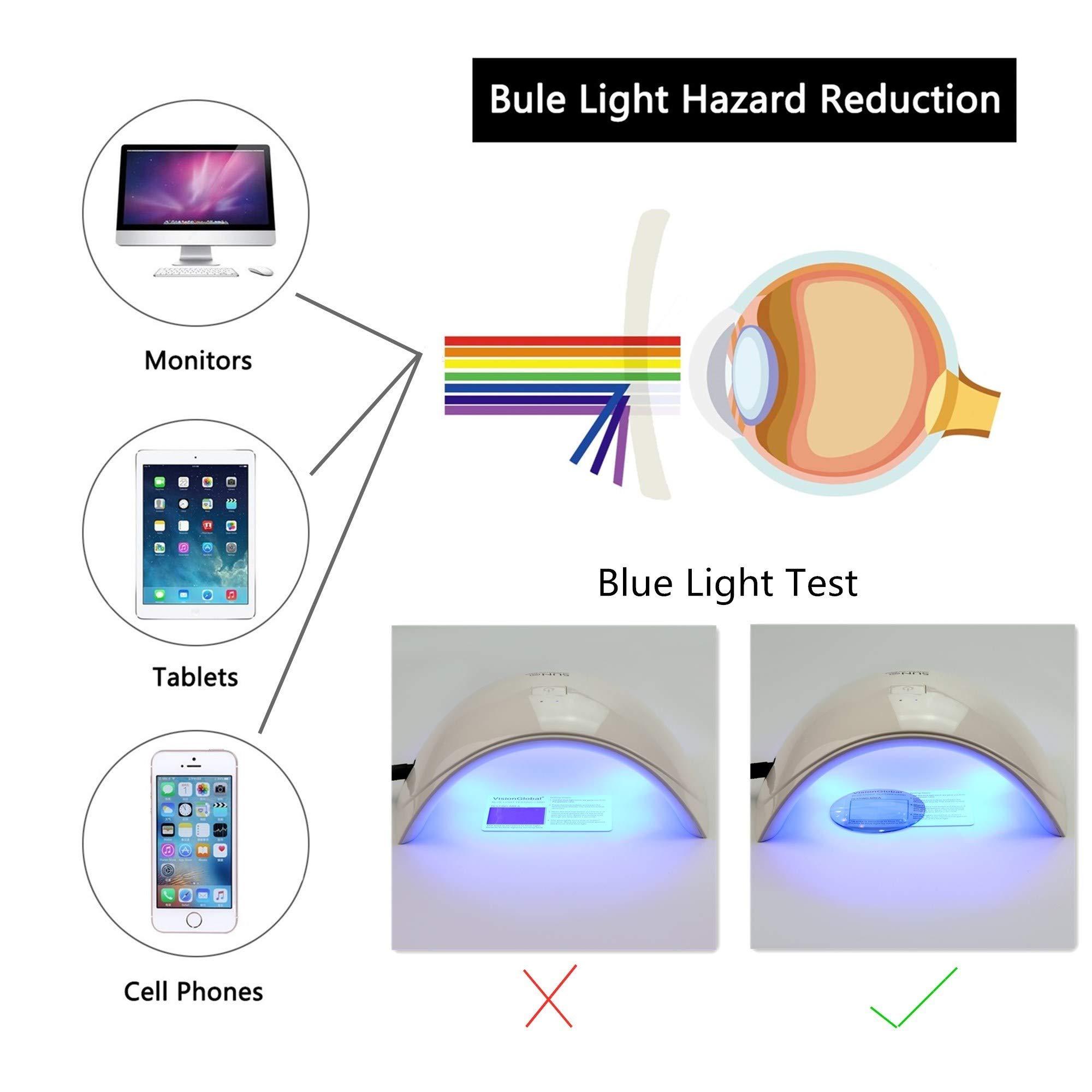 VisionGlobal VisionGlobal Blue Light Blocking Glasses for Computer Reading or Gaming, UV 400 Anti Glare Lenses Help Reduce Eye Strain and Fatigue, Men and Women Frame x4.50 Magnification