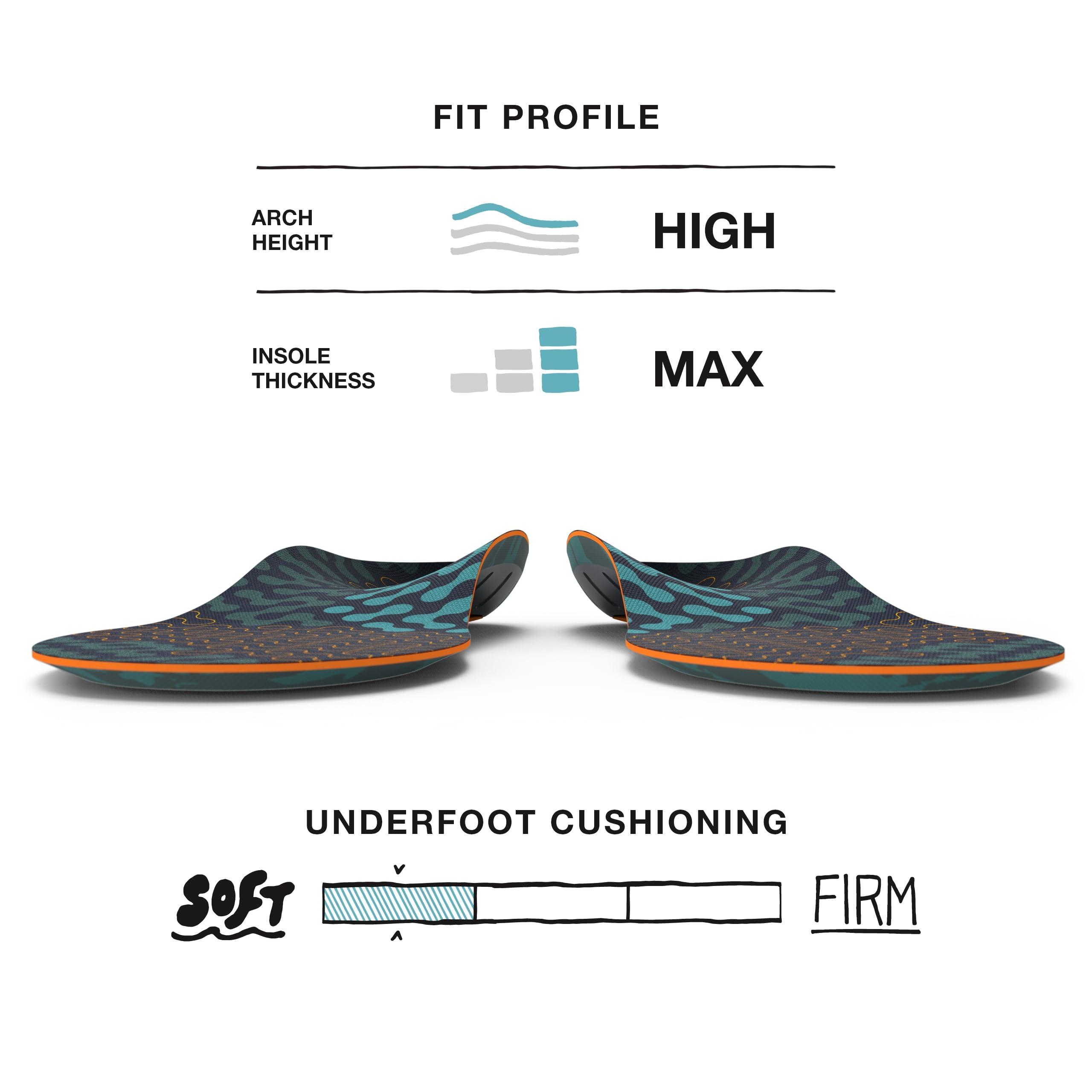 Superfeet Superfeet Run Cushion High Arch Insoles - High Arch Support - Trim-to-Fit Inserts for Running Shoes - Professional Grade - 11.5-13 Men / 12.5-14 Women