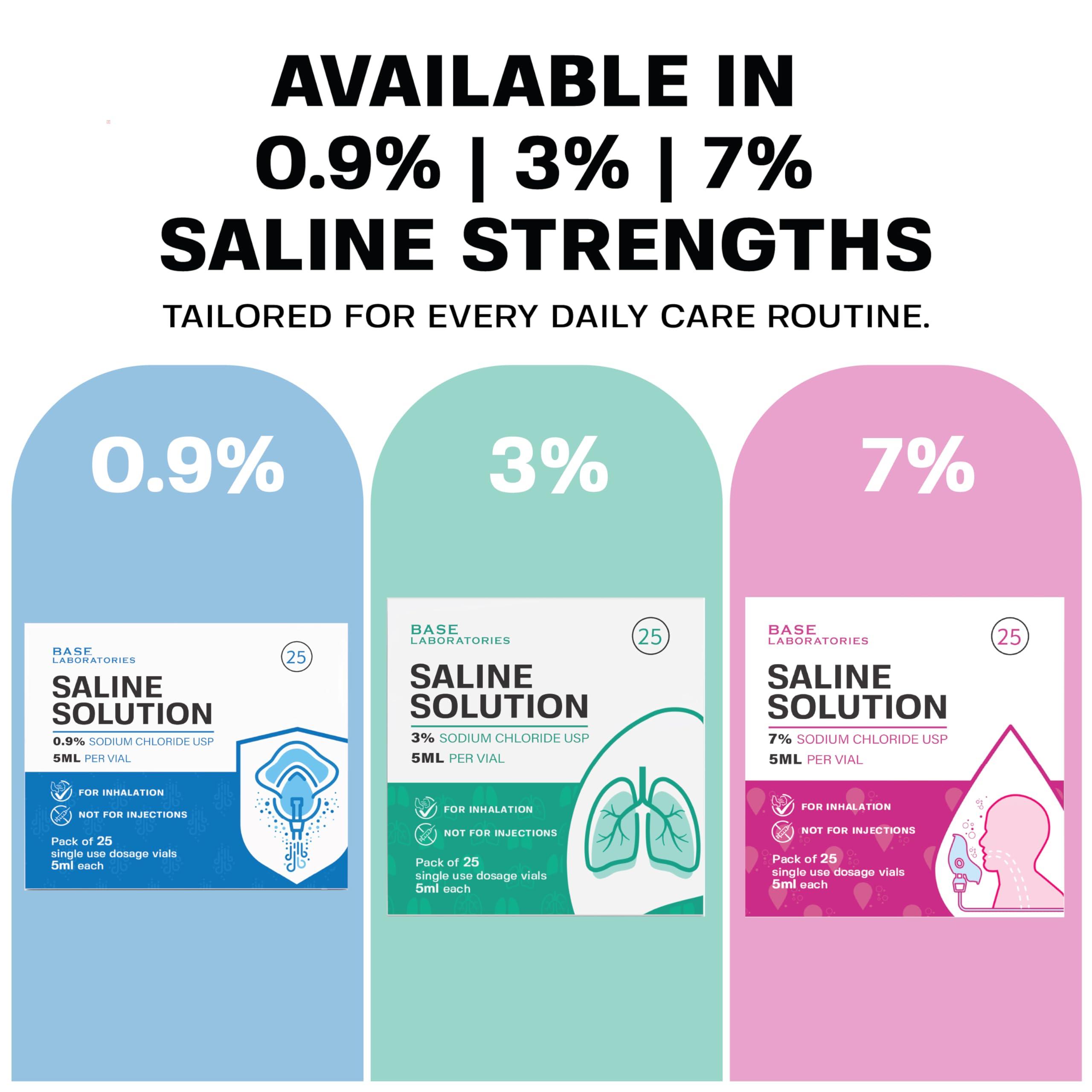 BASE LABORATORIES BASE LABORATORIES 7% Saline Solution for Nebulizer Machine | Saline Solution for Inhalation & Nasal Irrigation | High 7% Concentration l 50 Vials 5ml Unit Dose