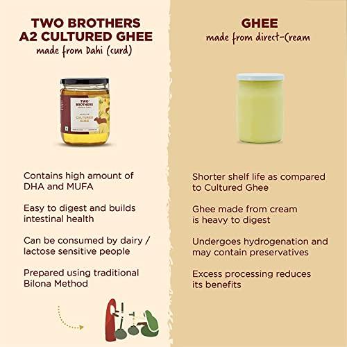 AMOREARTH - NATURAL.HEALTHY.FRESH Two Brothers Organic Farms - Grass Fed A2 Ghee 16 Fl Oz (500ml) | Clarified Butter | Cultured, Desi Gir Cow Ghee | Pasture Raised on Certified Organic Farm | Non-GMO, Lactose-Free, Keto Friendly | Made from Whole Curds in Small Batches | Glass Jar