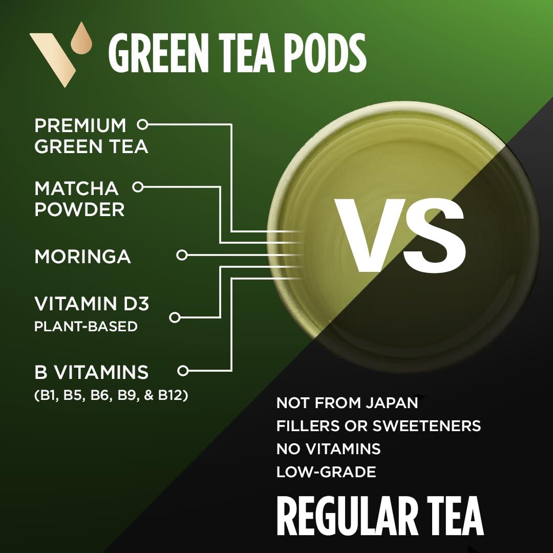 VitaCup VitaCup Green Tea Pods, Enhance Energy & Detox with Matcha, Moringa, B Vitamins, D3, Keto, Paleo, Vegan, Recyclable Single Serve Pod, Compatible with Keurig K-Cup Brewers,32 Ct