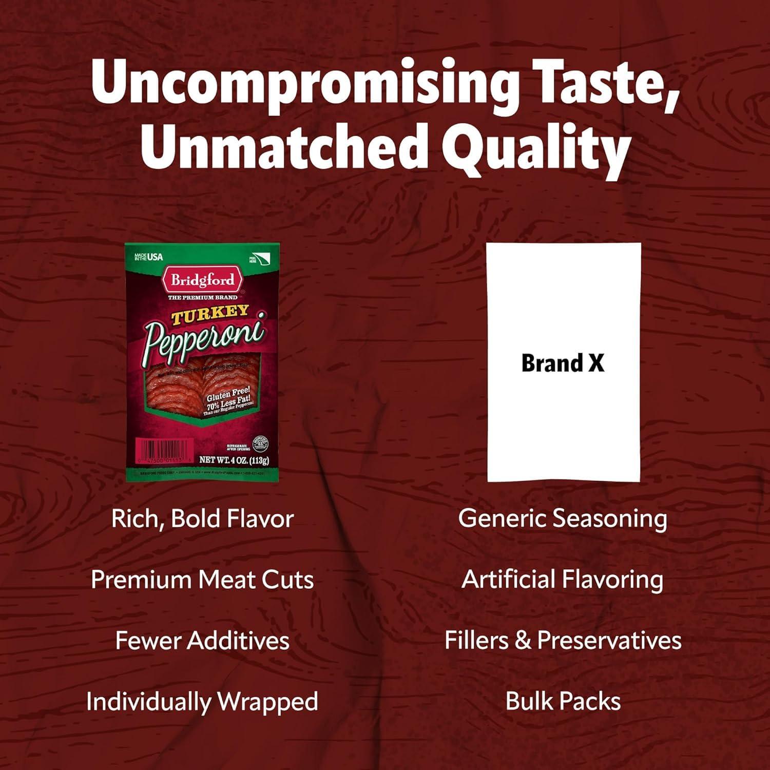 Bridgford Bridgford Sliced Turkey Pepperoni 4 oz Pack of 4 - Pepperoni Slices for Pizza and Sandwiches - Naturally Smoked Turkey Pepperoni for Low-Carb Keto Diets - Healthy Pepperoni Alternative for Snacking