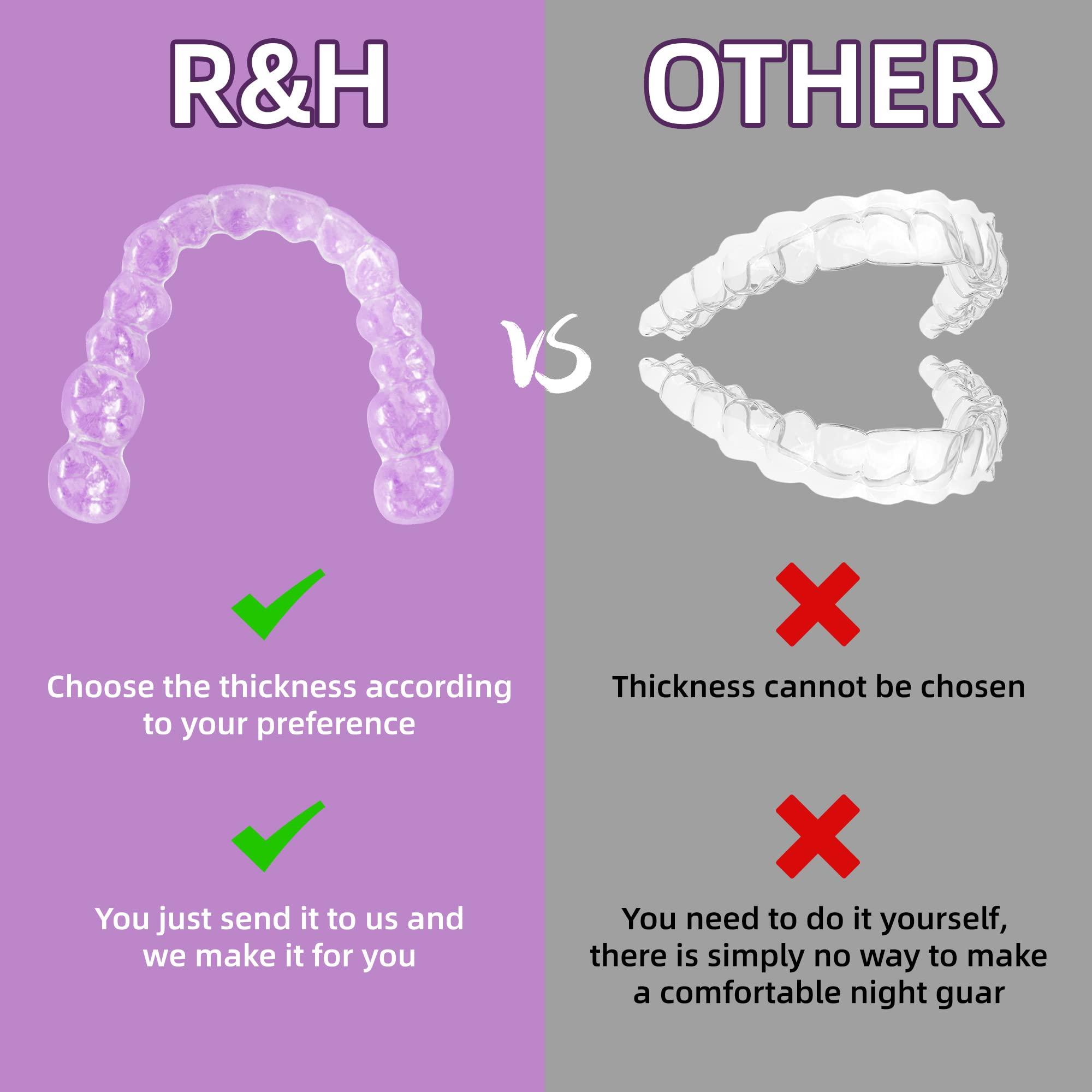 RICEHUSK Custom Dental Night Guard/Mouth Guard for Protection,2-Pack (Orange Box)