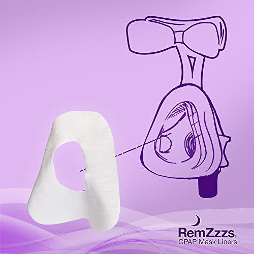 RemZzzs RemZzzs Nasal Cpap Mask Liners (K9-NL) - Reduce Noisy Air Leaks and Painful Blisters - Cpap Supplies and Accessories - Compatible with Respironics DeVilbiss and AG
