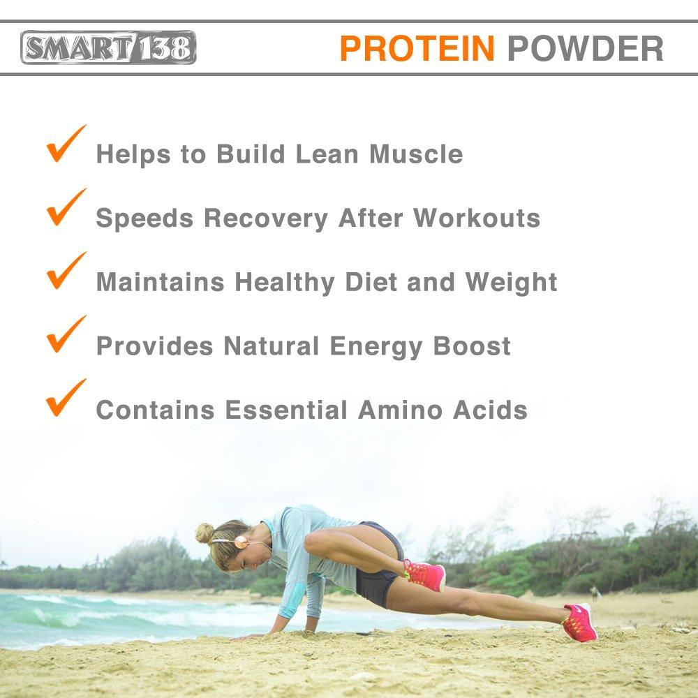 Smart138 100% Pure Pea Protein, Ultra Smooth Powder, Vegan, Gluten-Free, Soy-Free, Dairy-Free, Non-GMO, USA/Canada, Keto (Low Carb), Natural BCAAs (1000g / 2.2lbs, Unflavored)
