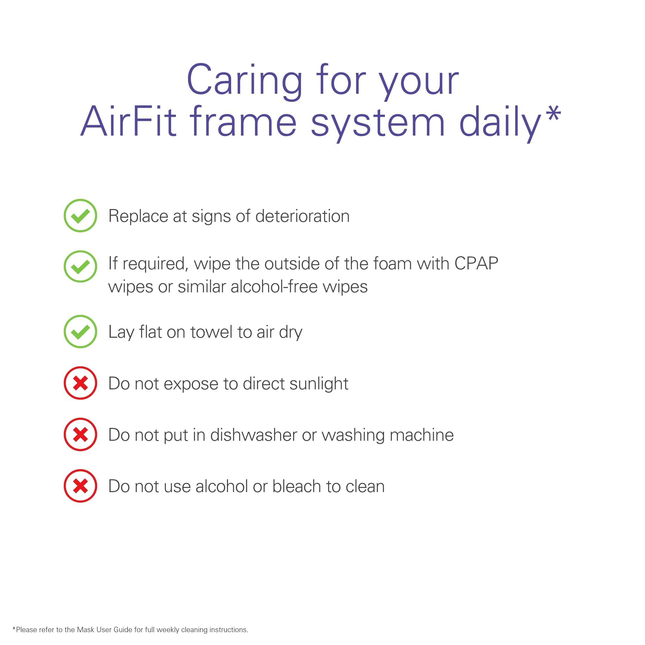 ResMed ResMed AirFit F30i Standard Frame System (no Headgear) - Small-Wide