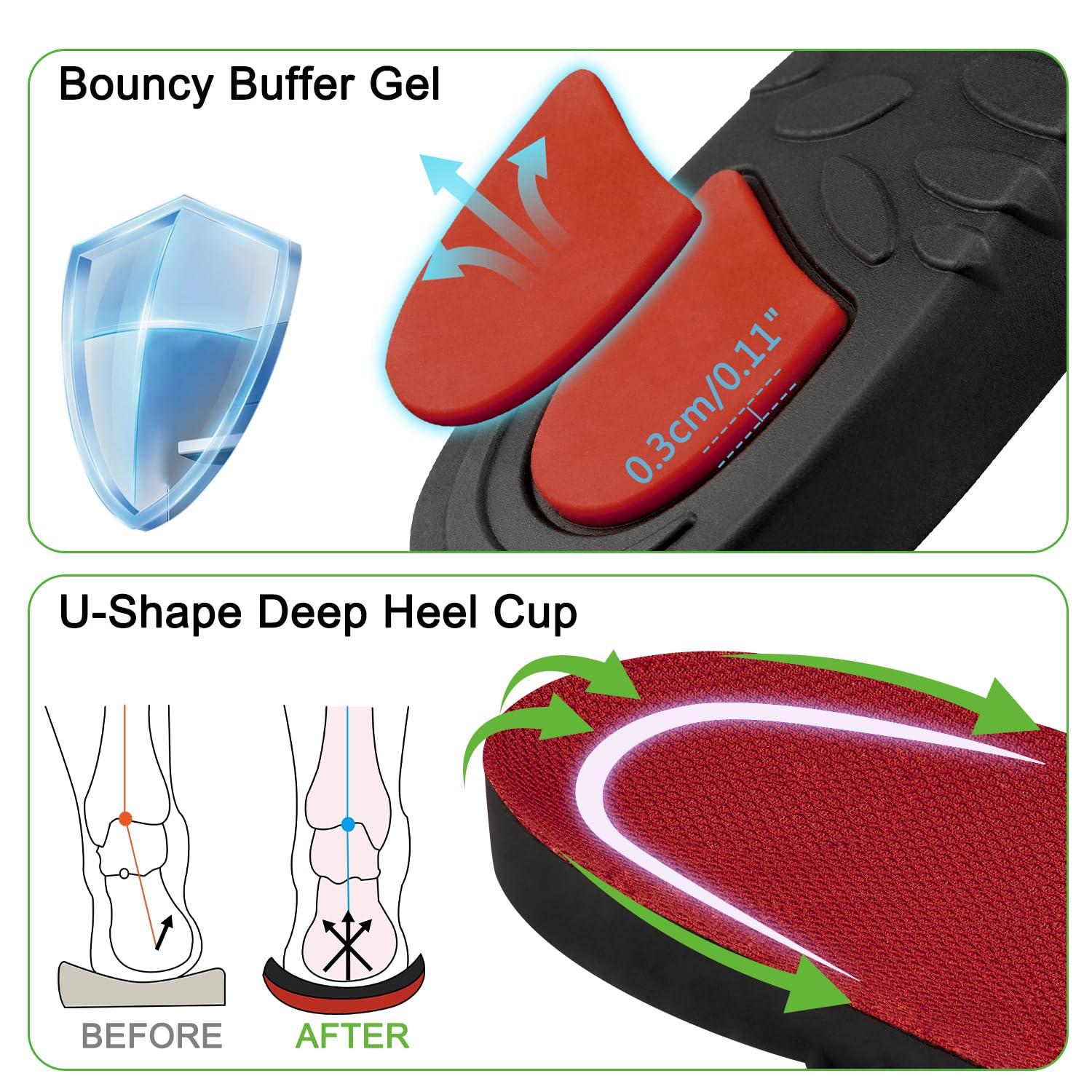 Endoto Endoto Replacement Insoles for Thorogood Boot Shoes, Footwear Inserts for Men & Women Shock Attenuation & Anti Fatigue(Size: US XS / M4-M5.5 / W6-W7.5)