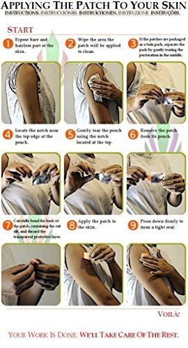 Respro Labs Respro Labs New Energy Patch with B12, Natural Guarana, and Black Pepper, Continuous Release - 24 Patches