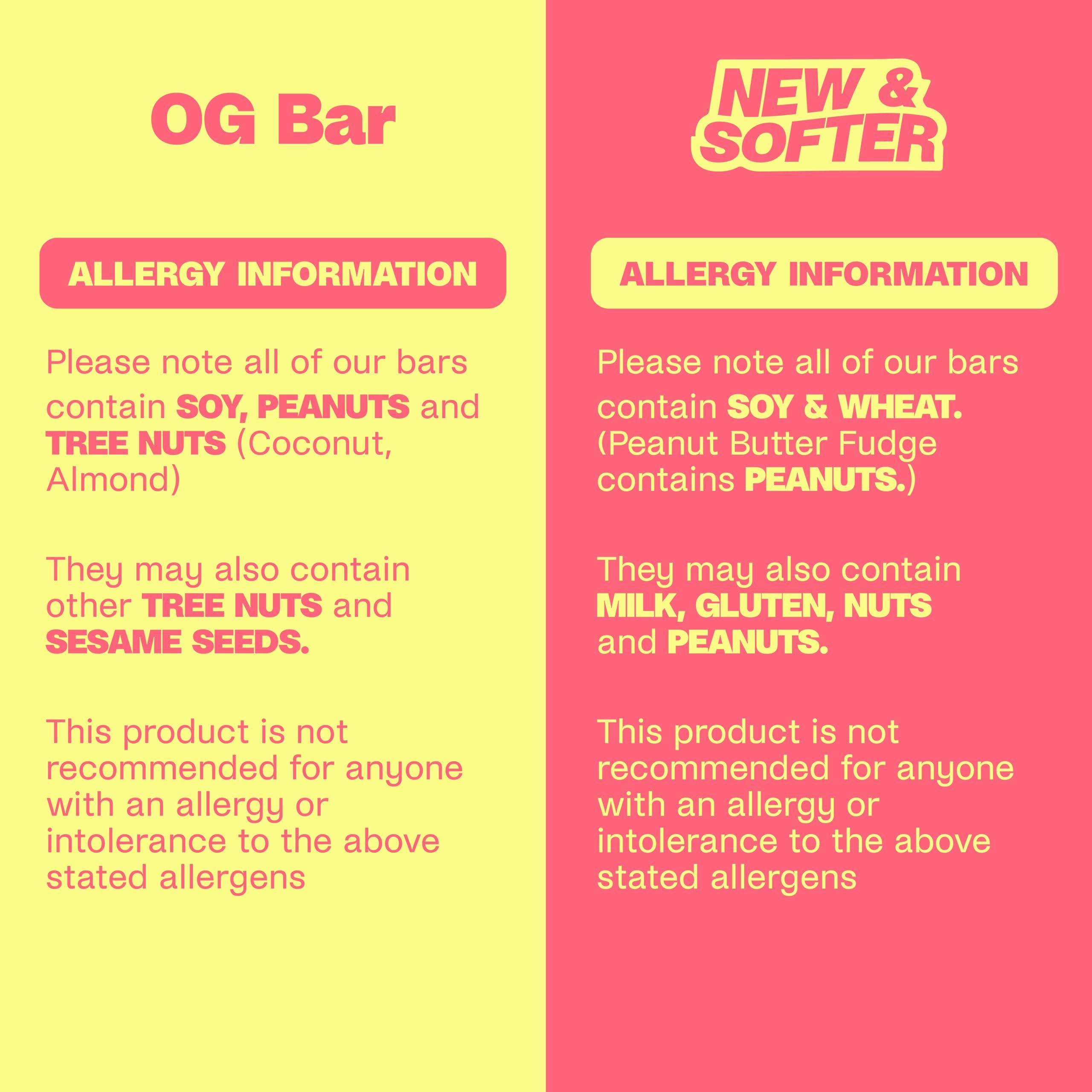 Misfits Misfits Vegan Protein Bar Bundle, Plant Based Protein Bars, High Protein 15g Per Bar, Low Sugar, Low Carb, Vegan, High Fiber, Non GMO, Best Sellers Variety and Brownie Batter 15 Packs