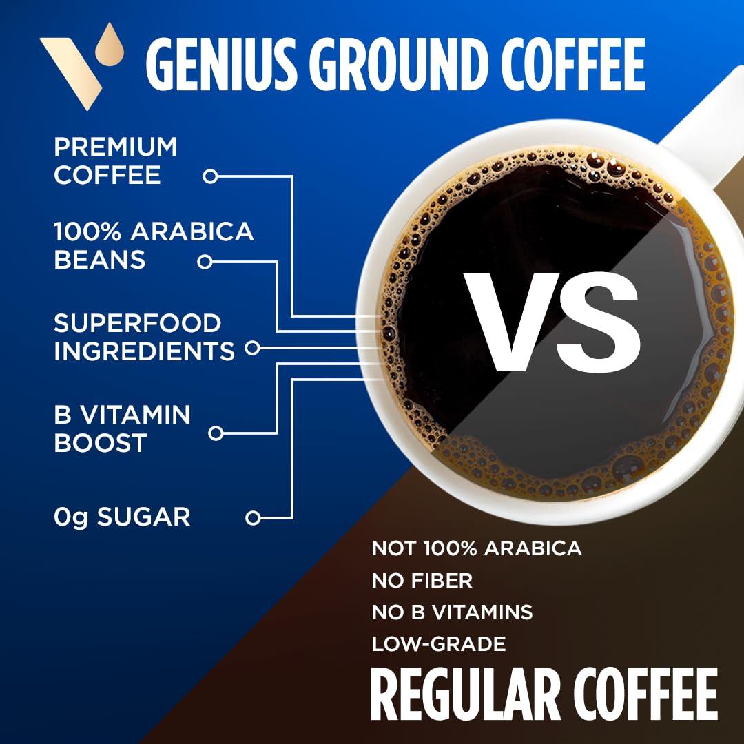 VitaCup VitaCup Genius Ground Keto Coffee w/Turmeric, MCT Oil, B Vitamins, D3, Ground Coffee Medium Dark Roast, Bold & Smooth, 100% Arabica Coffee Grounds, 4 bags, 11oz each