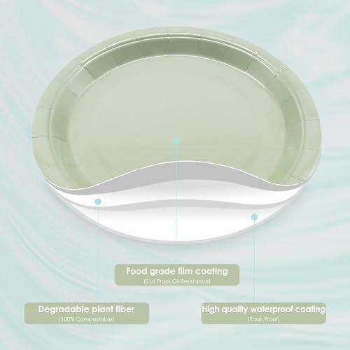 WYQJHKV WYQJHKV Sage Green Paper Plates,100 Pcs-50 Pcs Sage Green Paper Dessert Plates+50 Pcs Sage Green Napkins,Disposable Dinner Plates for Jungle Birthday Bridal Shower Party Supplies