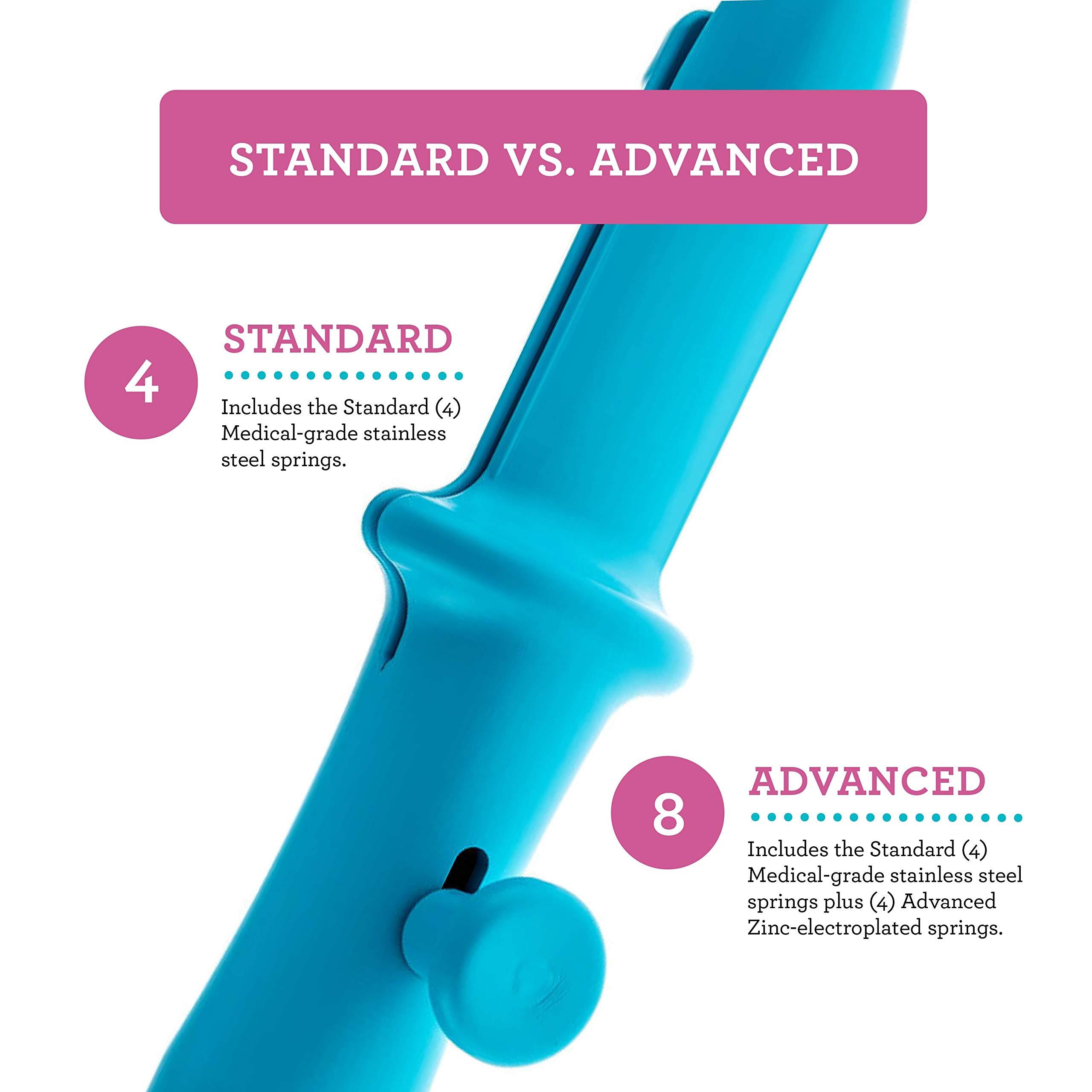 Kegelmaster Doctor Recommended Kegelmaster 2000 Kegel Exercise Device for Women - Guaranteed Success by Kegelmaster