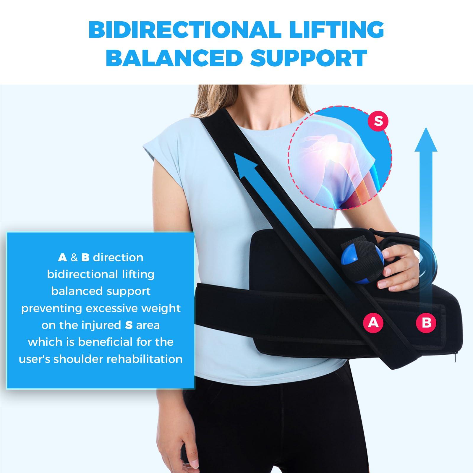 Beuuatm Beuuatm Shoulder Abduction Sling - Arm Sling for Shoulder Injury - Pain Relief Arm Pillow for Rotator Cuff, Sublexion, Surgery, Dislocated, Broken Arm, Arm Sling Shoulder Immobilizer (Left)