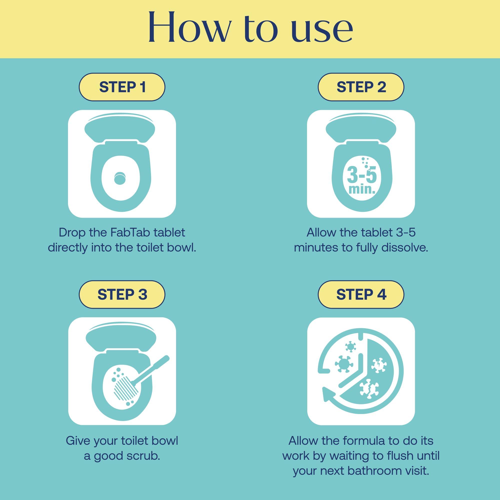 Fab Tab Fab Tab Toilet Bowl Cleaner Tablets- No Harsh Chemicals | Removes Rust & Stains | Natural Cleaning Products | Family and Pets approved Plastic-Free