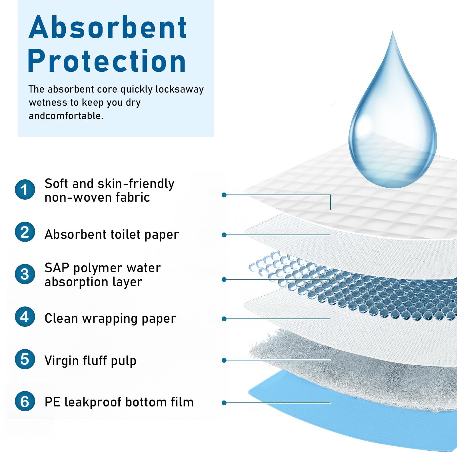 HEPPYPLUS HEPPYPLUS 100 Count Bed Pads 30\"X 36\" Disposable Underpads Extra Large Thicker Pee Pads for Adult