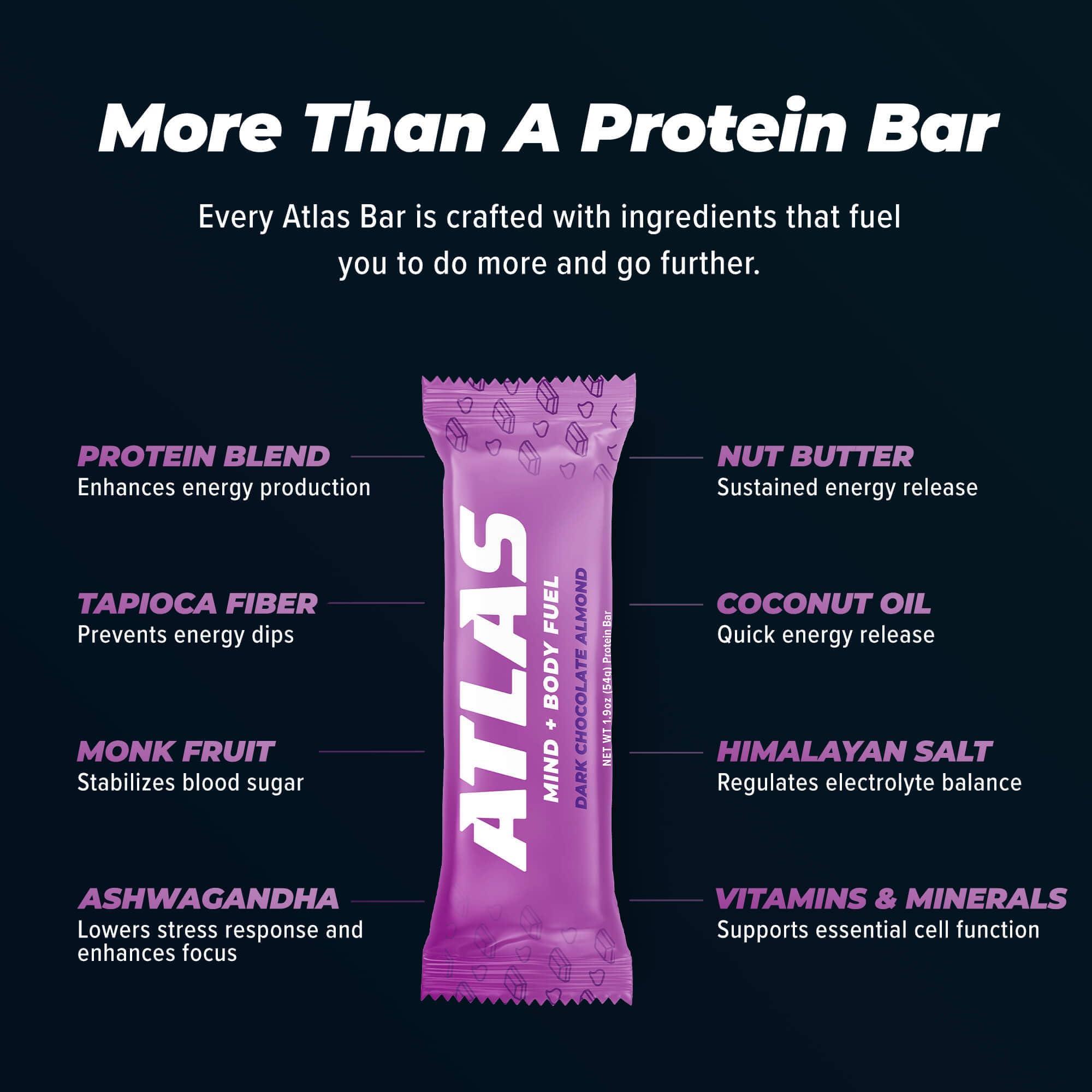 Atlas Protein Bar Atlas Protein Bar, 20g Protein, 1g Sugar, Clean Ingredients, Gluten Free (Dark Chocolate Almond, 12 Count (Pack of 2))
