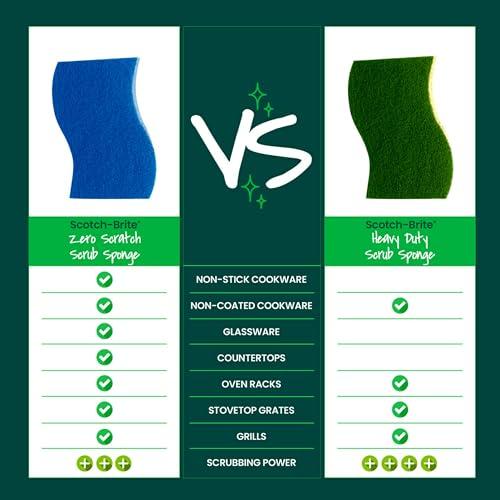 Scotch-Brite Scotch-Brite Zero Scratch Scrub Sponges, 12 Kitchen Sponges for Washing Dishes and Cleaning the Kitchen and Bath, Non-Scratch Sponge Safe for Non-Stick Cookware