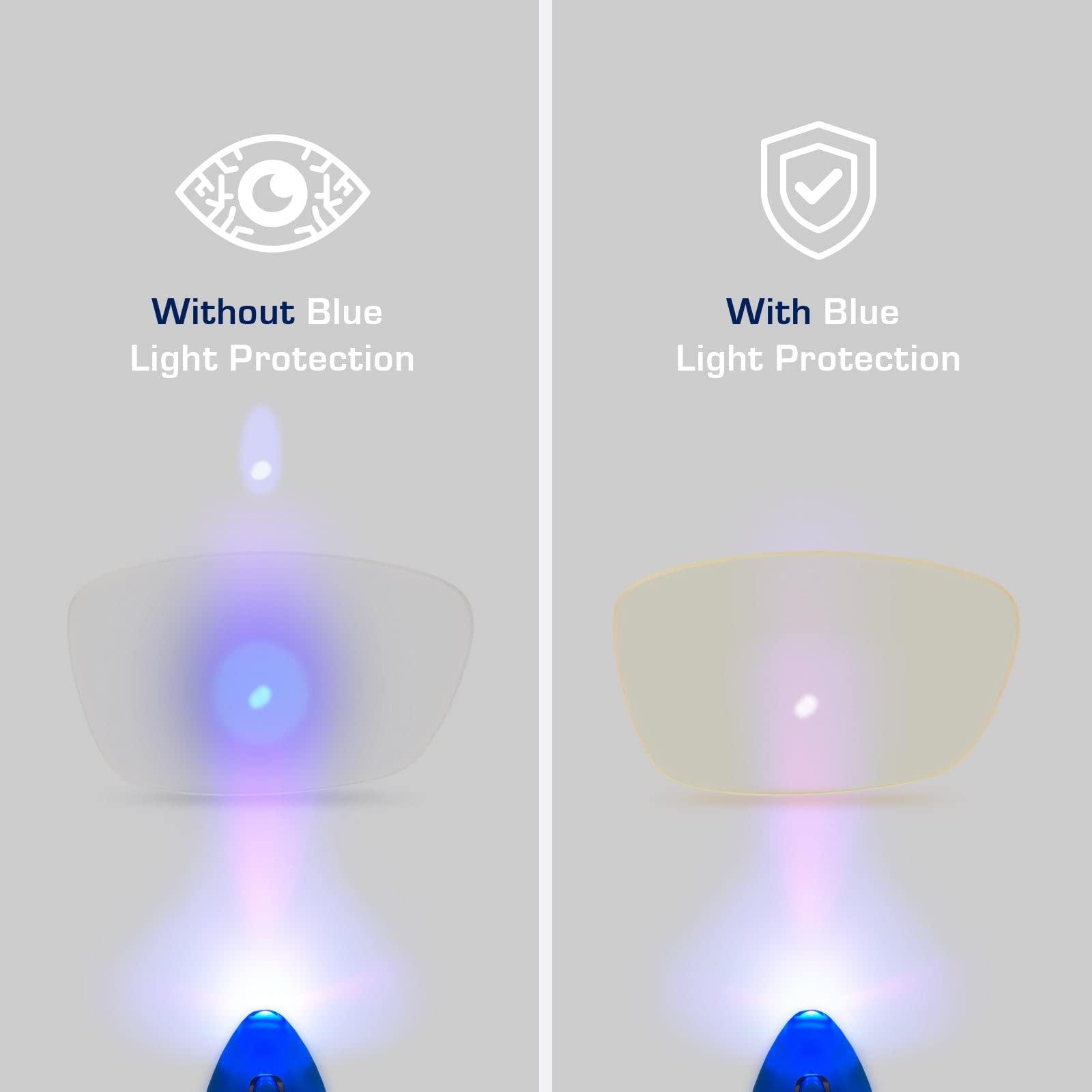GAMMA RAY OPTICS Gamma Ray Computer Blue Light Blocking Gaming Reading Glasses w/ Amber Tint and Anti Glare UV Digital Eyestrain