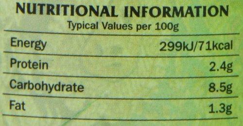 Nishaan East End Nishaan Ginger/ Garlic Paste 283 g (Pack of 6)