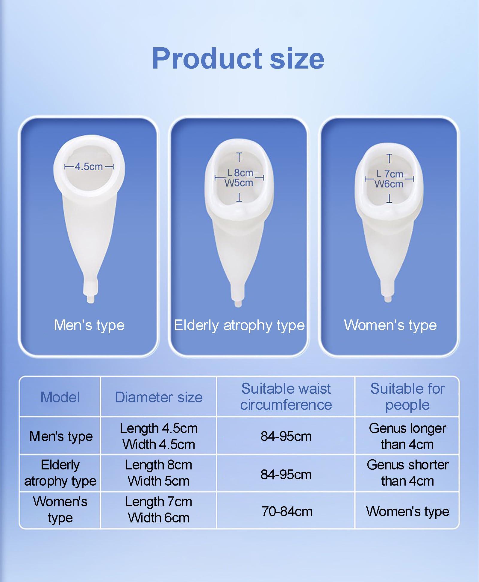 HZFAIGLL HZFAIGLL Electric Urine Collector for Women, Intelligent Urinal System, High Elastic Adjustable Waist Belt, Bed Rest Anti-Leakage Design, with 3000 ml Urinal