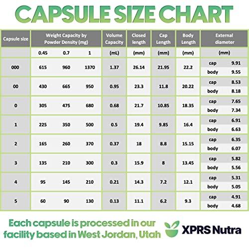 XPRS Nutra XPRS Nutra Size 00 Empty Capsules - 500 Count Empty Gelatin Capsules - Empty Pill Capsules - DIY Capsule Filling - Fillable Pill Capsules Empty Gel Caps
