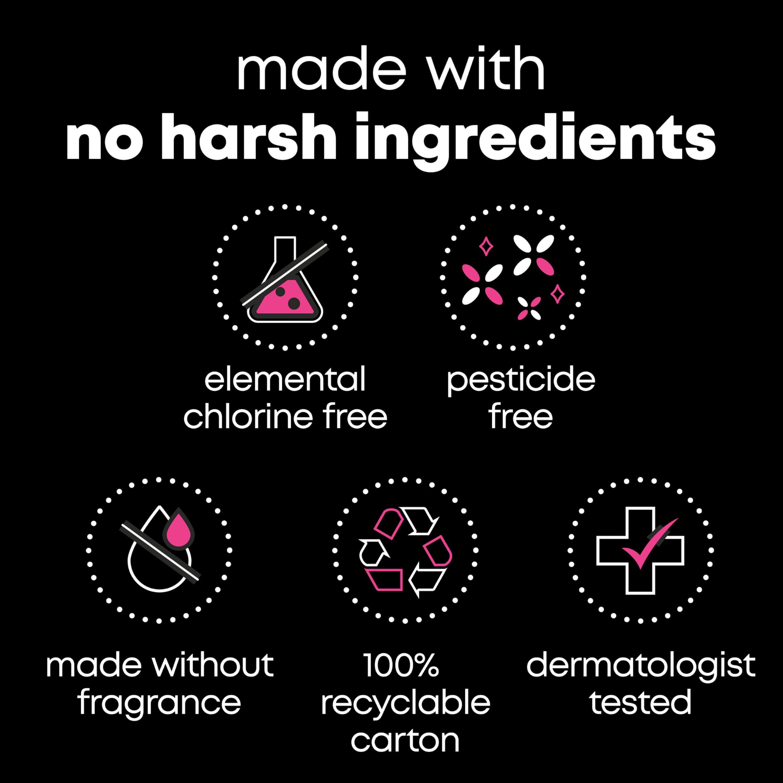 U by Kotex U by Kotex Balance Daily Panty Liners for Thongs, Wrapped, Light Absorbency, Regular Length, 50 Count (Packaging May Vary)