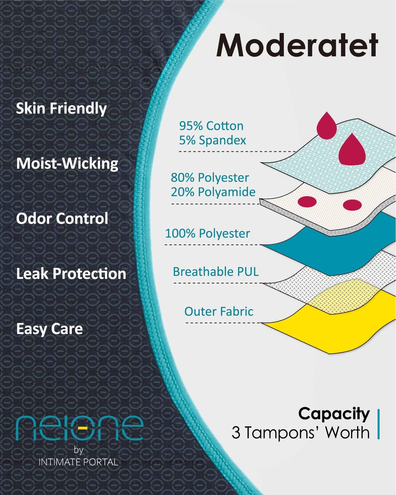 Neione Neione Period Underwear Menstrual Panties Comfortable Modal Bikini Cheeky Hi-Cut Briefs for Women Postpartum Undies 5 Pack Romance XL