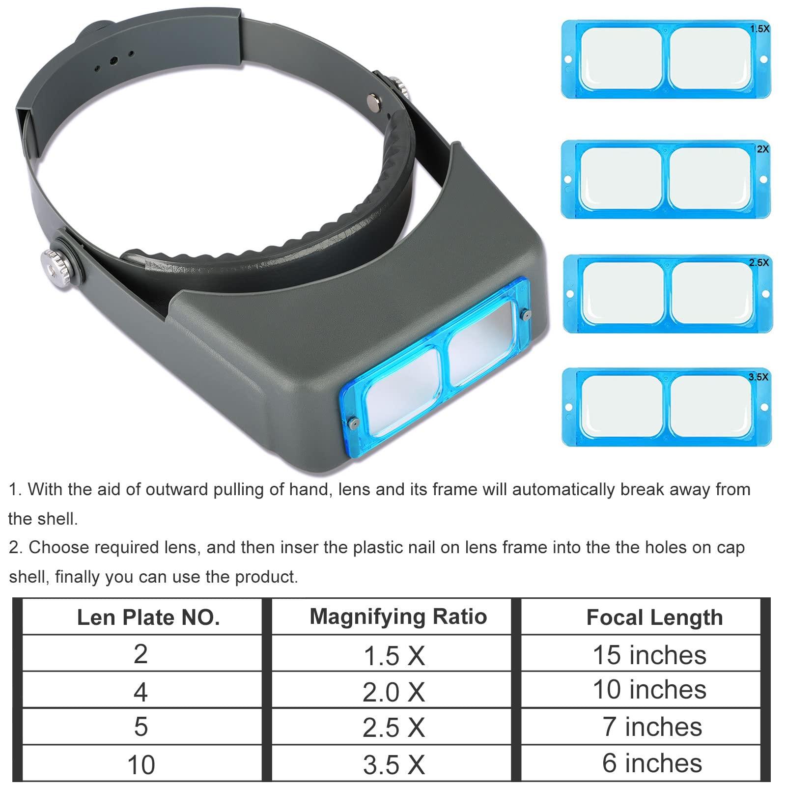 Elechood Headband Magnifier, Professional Double Lens Head-Mounted Loupe Jewelry Magnifier, Reading Visor Opitcal Glass Binocular Magnifier with Lens Magnification-1.5X 2X 2.5X 3.5X for Repair, Crafts