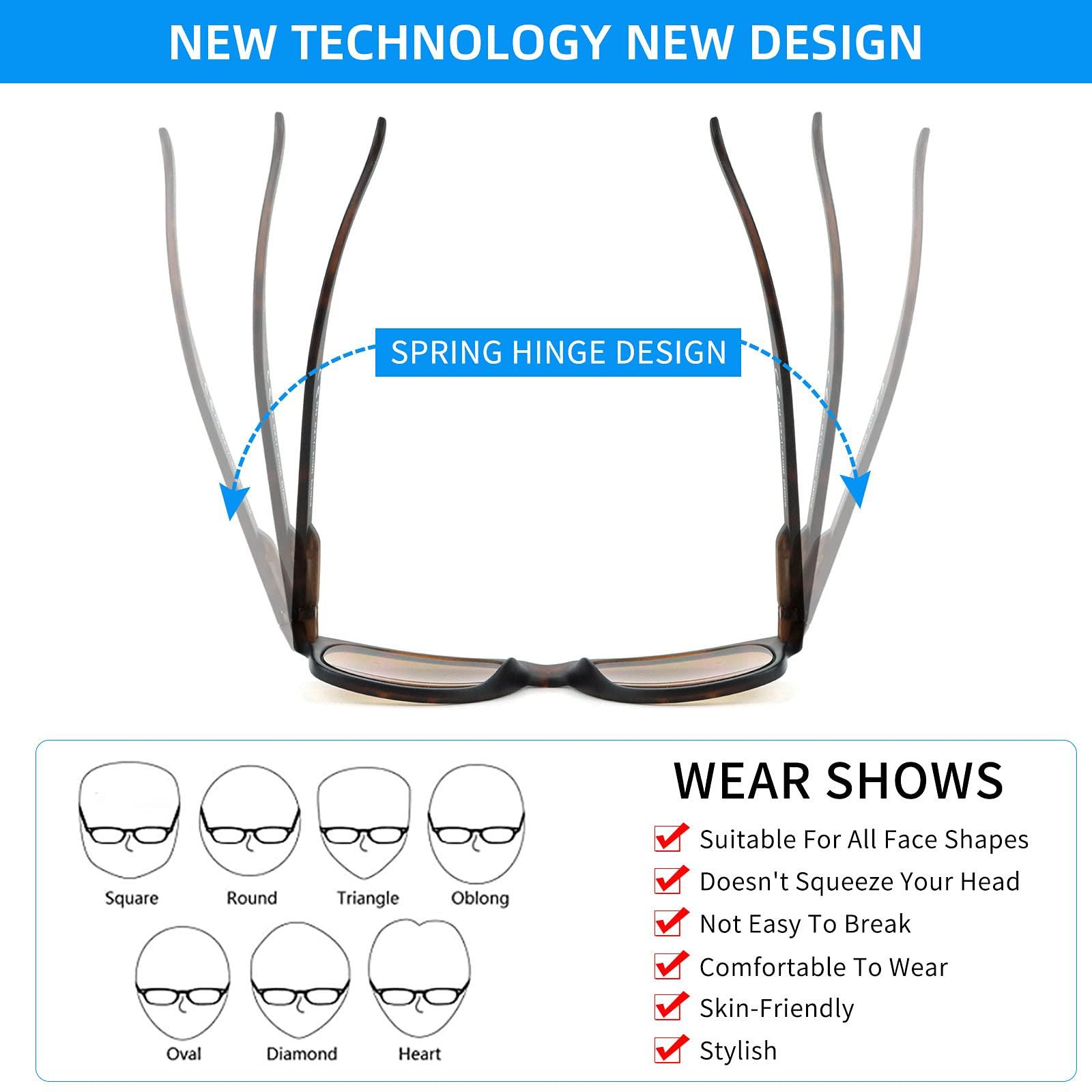 Moulis Silicone Scar Sheets (1.6” x 120” Roll-3M), Silicone Scar Tape Roll, Scar Silicone Strips, Reusable, Professional Scar Removal Sheets for C-Section, Surgery, Burn, Keloid, Acne et