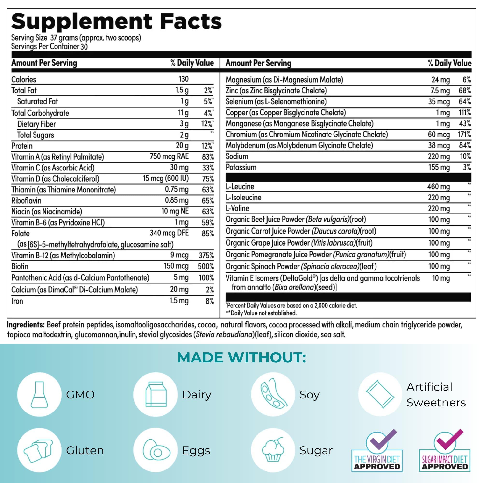 Reignite Wellness Reignite Wellness by JJ Virgin | Chocolate Paleo-Inspired All-in-One Shake | Gluten Free + Dairy Free Protein Powder | Contains 20G of Beef Protein with Vitamins, Minerals, Amino Acids | 30 Servings