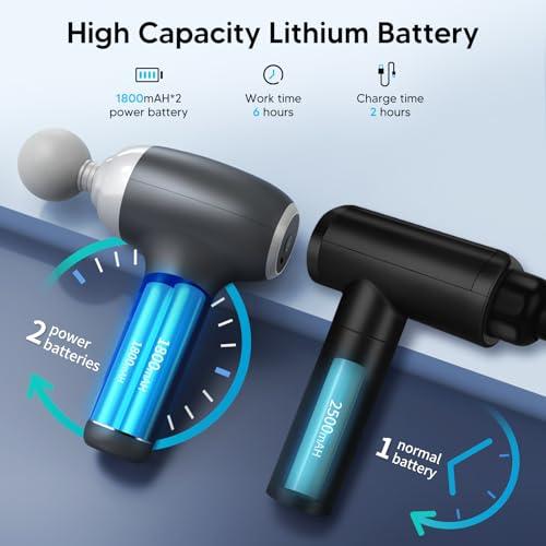 arboleaf arboleaf Massage Gun, Massage Gun Head and Head Massager Bundle