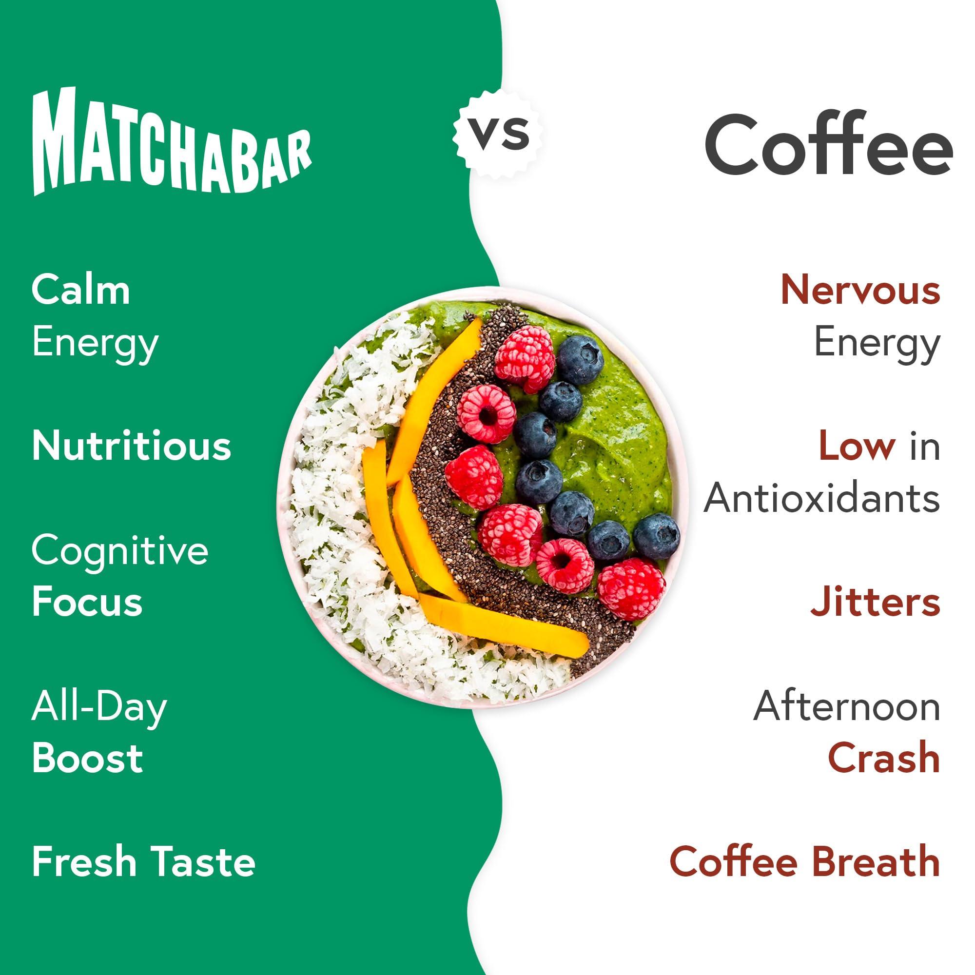 Stash Stash Tea Spice Dragon Red Chai Herbal Tea, 18 Count