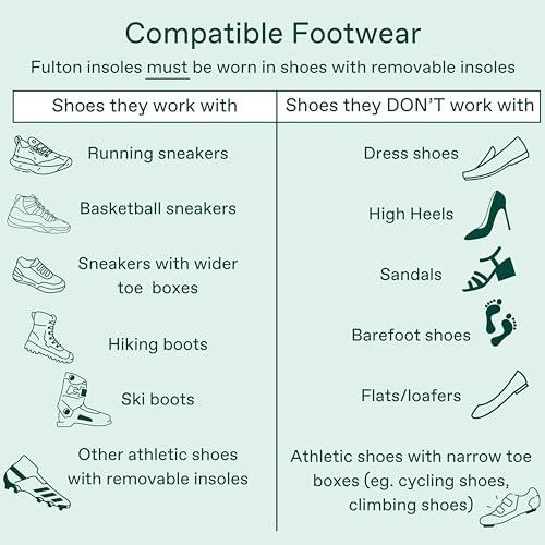 Fulton Fulton Insoles Women\'s Active Inserts with Custom Molding - Cork & Shock Absorption for Stability - Athletic Running Insoles for Women Prevent Overpronation, Pain & Shin Splints (Women\'s Size 4.5-5)