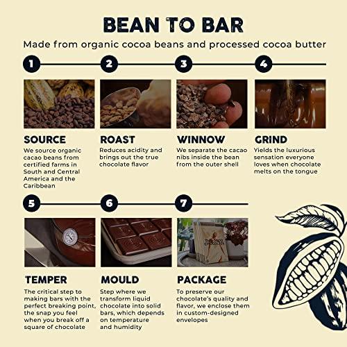 The Good Chocolate The Good Chocolate - Keto Chocolate Variety Pack, Zero Sugar, Lower Net Carb Snack, Lower Calorie Chocolate Candy Variety Pack, 6 Flavors, 6 Bar Value Pack