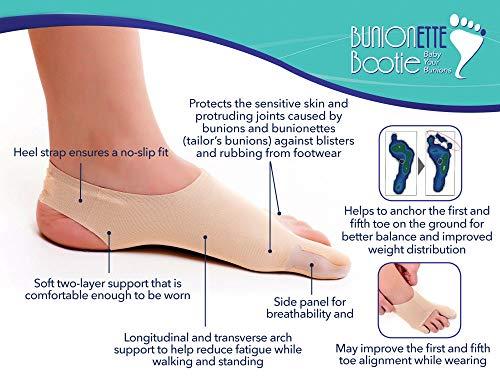 Bunion Bootie BunionETTE Bootie Tailors Bunion Corrector for Women & Men | Pinky Toe Splint |Bunionette Corrector for Women |Bunionette Relief |Bunionette Protector| Bunionette Splint - Medium, Right