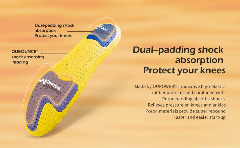 OUPOWER OUPOWER Soccer Cleat Insole Insert Gen3-Extra Thickenss Empire Yellow (US10.5-11)