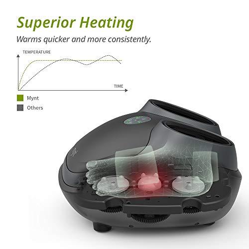 Mynt Foot Massager with Shiatsu Tapping Heat and Air Compression, Electric Foot Massage Machine for Plantar Fasciitis Pain Relief, Tired Feet, Promote Blood Circulation