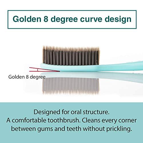 Samjung Samjung Wangta Soft Toothbrush, 10 Pack (Charcoal) Best Manual Toothbrush for Maximum, Efficient Cleaning and Sensitive Gums and Teeth