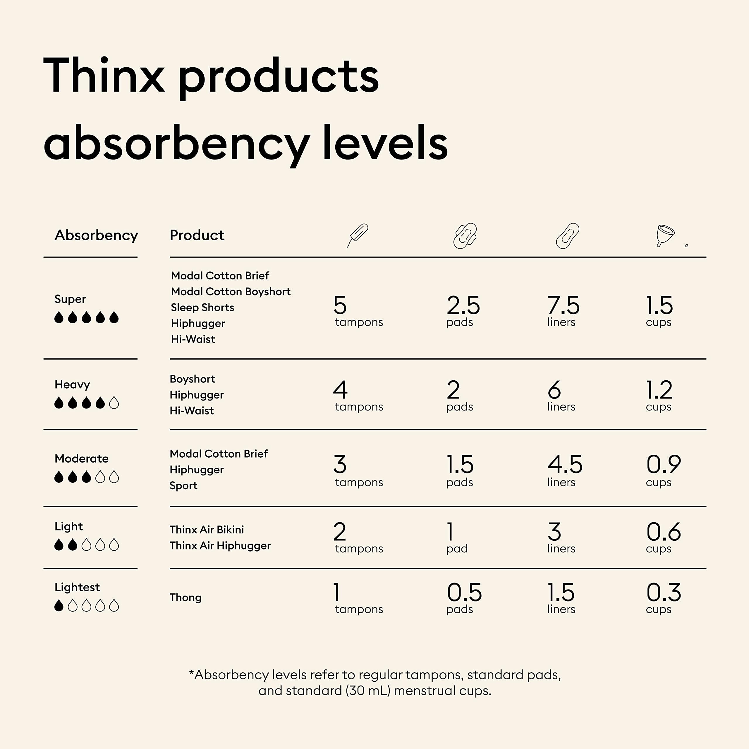 COOLHIYA COOLHIYA 10pcs Prison Toothbrush Tooth Brush Small Toothbrush Mini Toothbrush Portable Toothbrushes Soft Bristles Toothbrushes Oral Cleaning Brush Set Soft Nylon Travel Short Handle