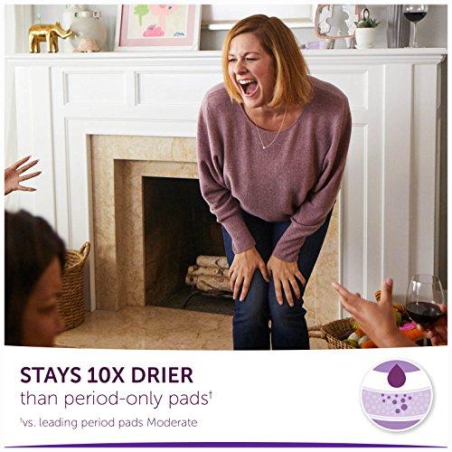 Poise Poise Incontinence Pads, Maximum Absorbency, Long, 64 Count (Pack of 1)