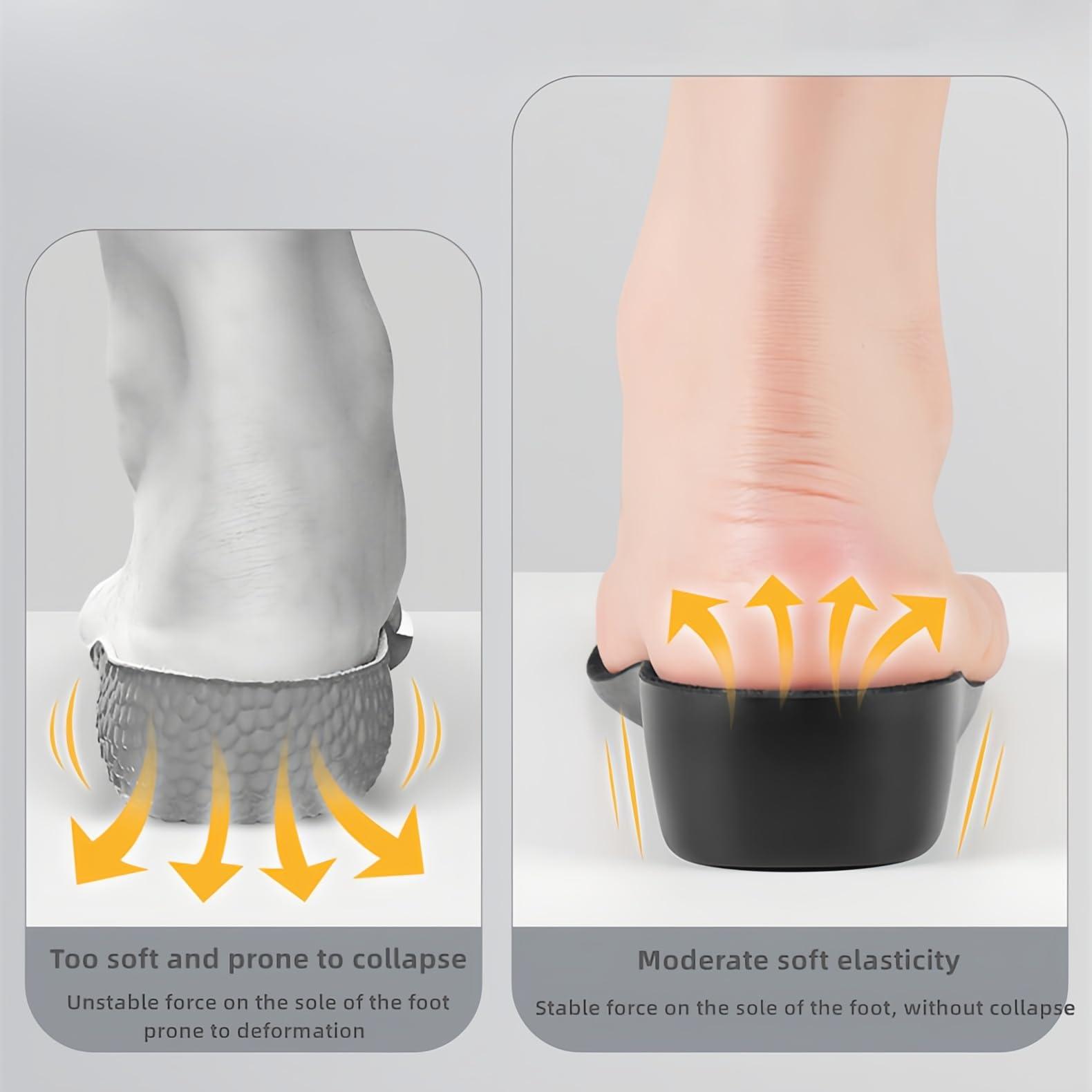 MysDlanG Heel Shoe Lift Inserts for Women,Height Boosters Insoles Men,Height Increase Insoles,Taller Shoe Inserts,High Pads for Men,Orthopedic Highpads,Heel Wedges (1 PAIR) (0.8\'\'UP, (FL9.5\'\'Us Women\'s 7-7.5))