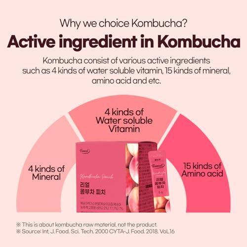 Funeat Funeat Real Kombucha Peach Flavor, Zero Sugar, Sparkling Fermented Powered Mix Beverage from Korea, 30 Sticks, 5 Ounce