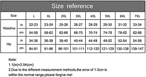 DACUN DACUN Daily Wearing Safety Certification Plus Size Women\'s Period Panties Cotton 3 Layer Leak Proof Menstrual Underwear Supersoft (Color : Multicolor B, Size : 4XL-4XLarge)