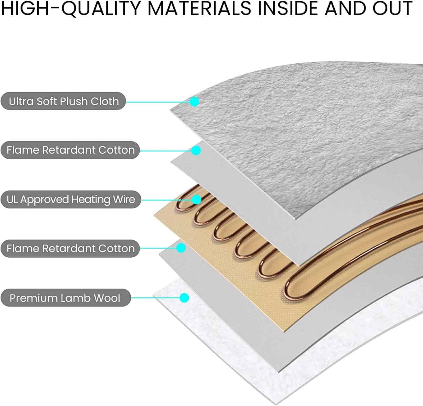 ZJTY Electric Foot Warmers, Foot Warmer Boots Heating Pad Relieve Foot Leg Pain and Soreness, Heated Foot Warmers with 6 Temperature Setting and 4 Timer Levels Setting, Machine Washable ( Color : Gray )