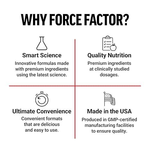 Force Factor FORCE FACTOR Organic Matcha Green Tea Powder for Energy, Focus, and Daily Wellness, Culinary Grade, USDA-Certified Organic, Rich and Delicious Flavor 169g, 84 Servings