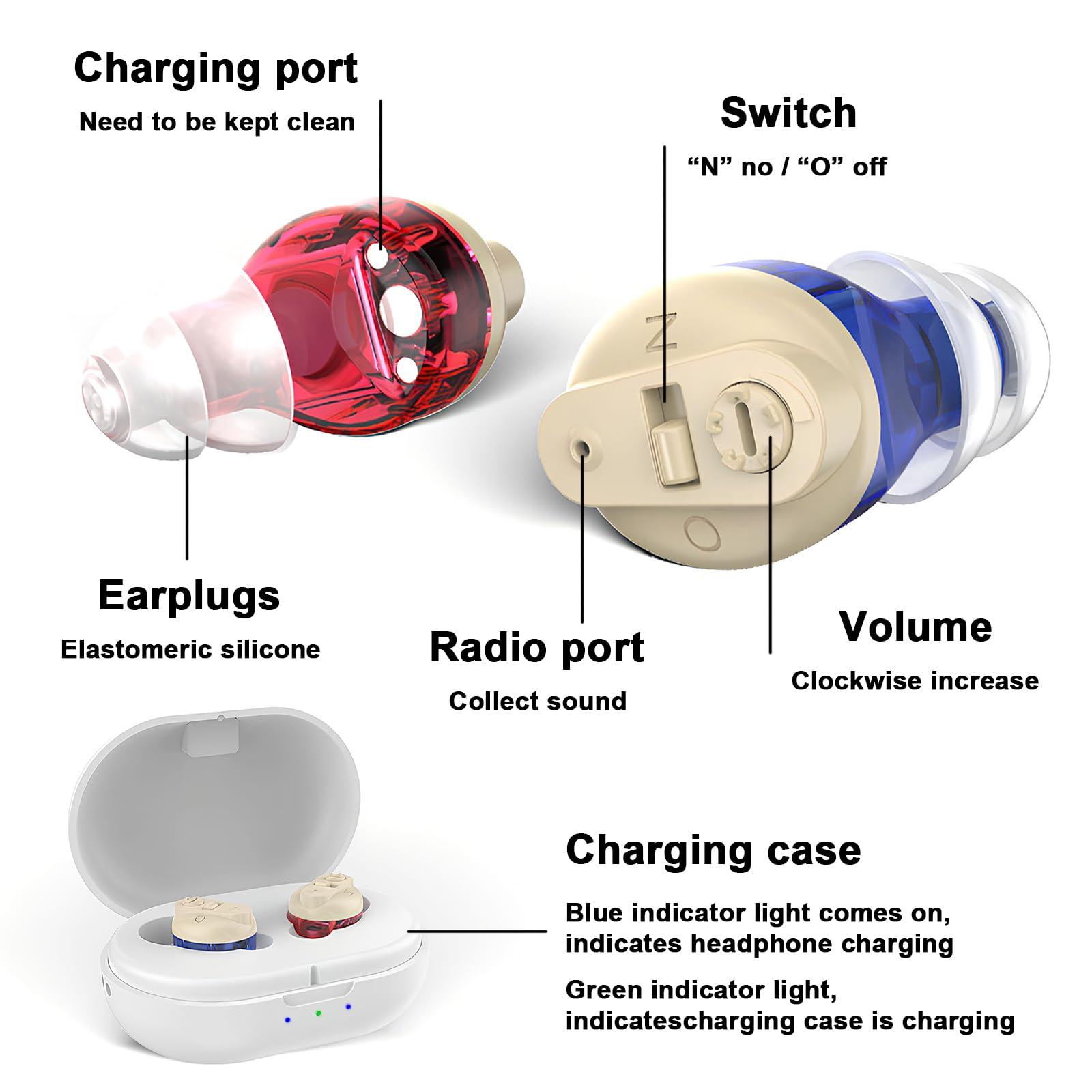 Tobocala Hearing Aids, Hearing Aids for Seniors Hearing Amplifier with Noise Cancelling, Mini Invisible OTC Hearing Aid for Adults Hearing Loss with Rechargeable Charging Case
