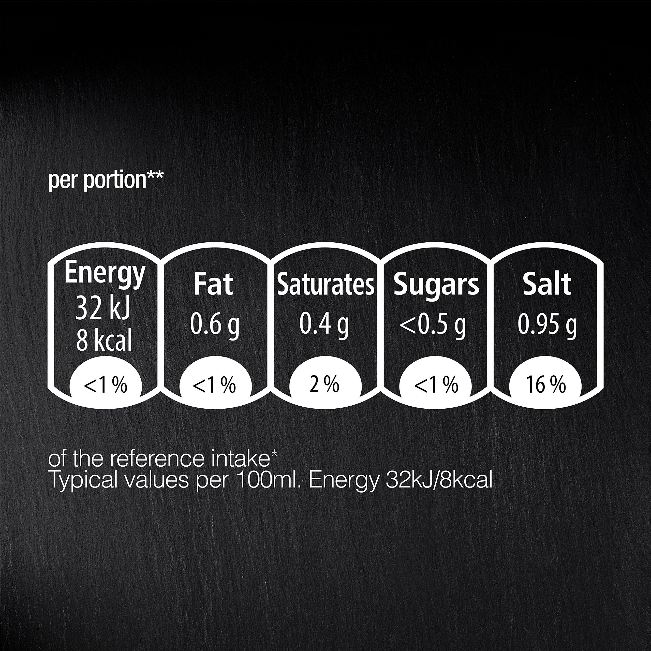 Knorr Knorr Vegetable Stock Cubes, 80g (Pack of 1)