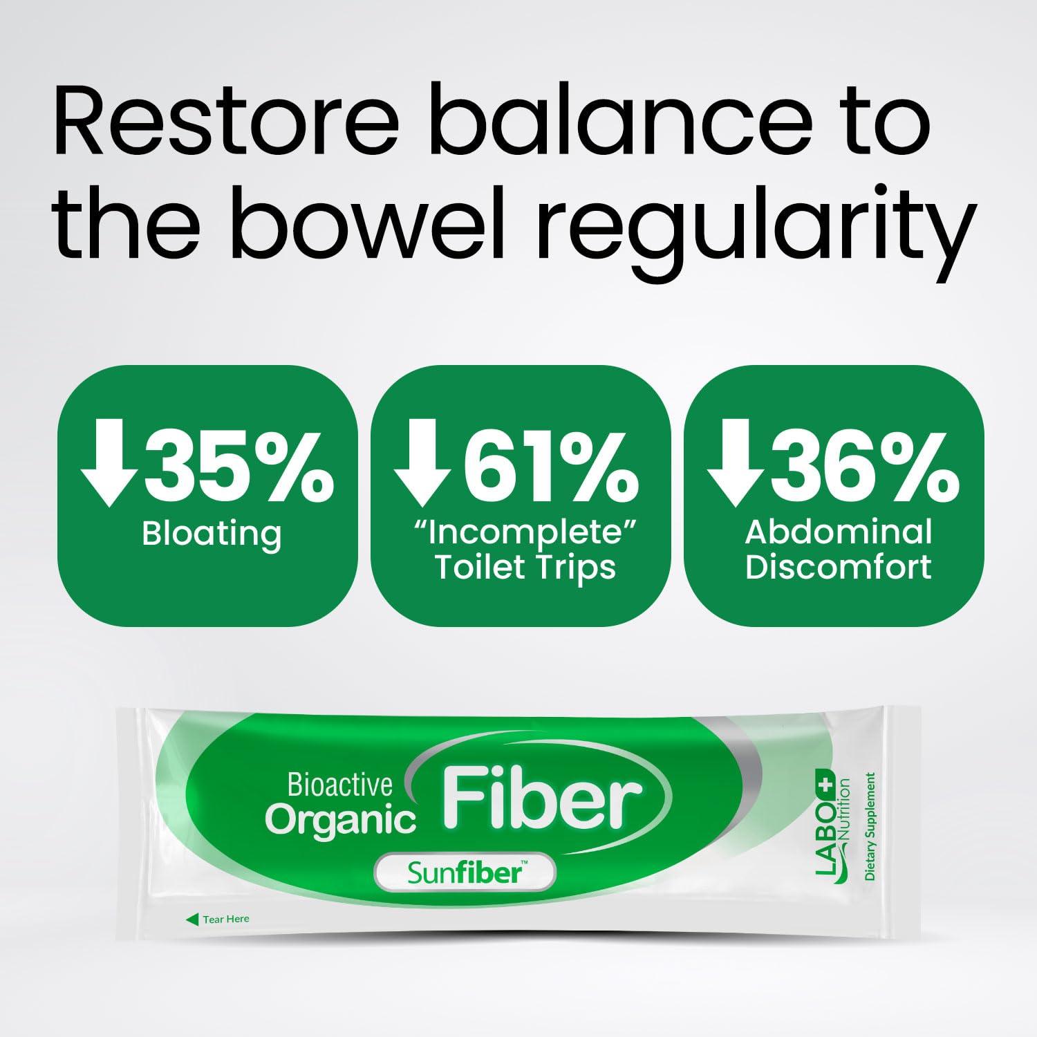 LABO Nutrition LABO Nutrition Bioactive Organic Fiber, Sunfiber Soluble Prebiotic Fiber Supplement, Support Healthy Digestive, Intestinal, Wellness with Partially Hydrolyzed Guar Gum, Low-FODMAP, Non-GMO, 30 Sachets