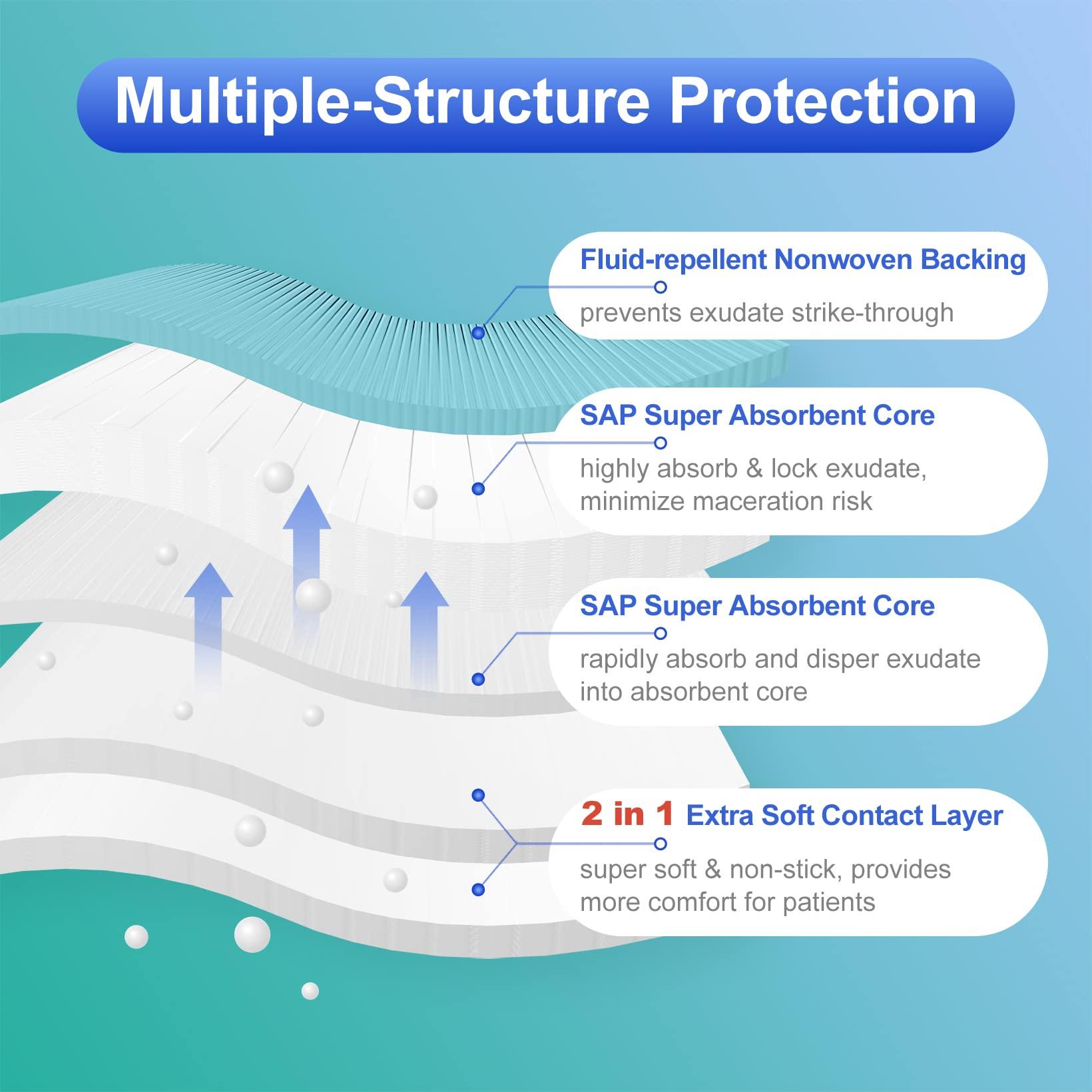 Niceful Niceful 10 Packs Ultra Soft Super Absorbent Wound Dressing 4\"x4\", 10 Packs Silicone Foam Dressing 5\"x5\", Highly Absorbent Wound Dresing Large Wound Bandages for Bedsore uler