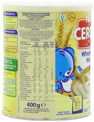 Cerelac Nestle Cerelac, Wheat With Milk, 14.11-Ounce Cans (Pack of 4)